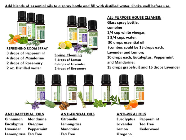 Usage of Essential Oils in Daily Life