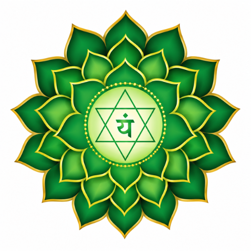 HEART CHAKRA BLEND