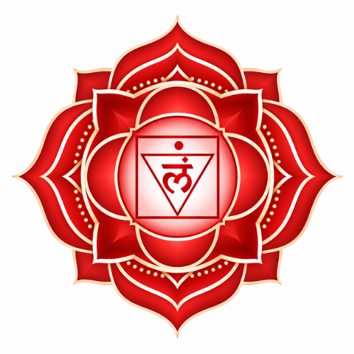 ROOT CHAKRA BLEND