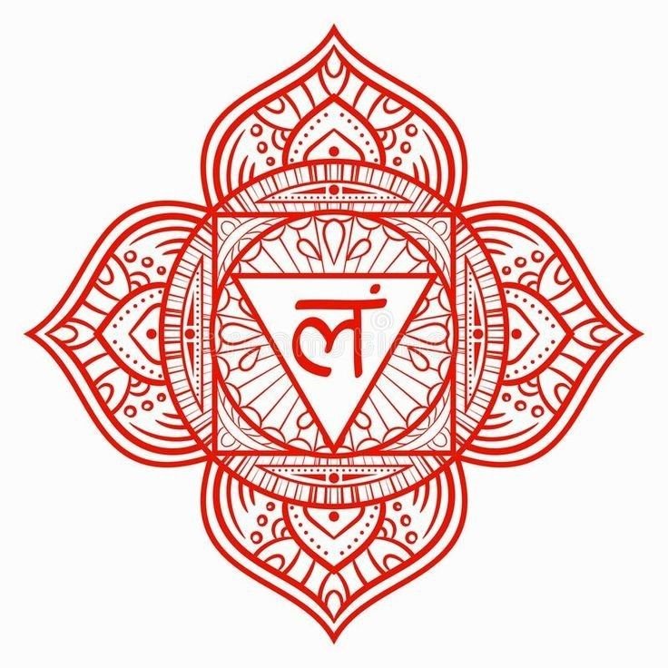 ROOT CHAKRA BLEND