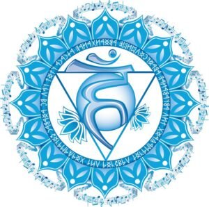 THROAT CHAKRA BLEND